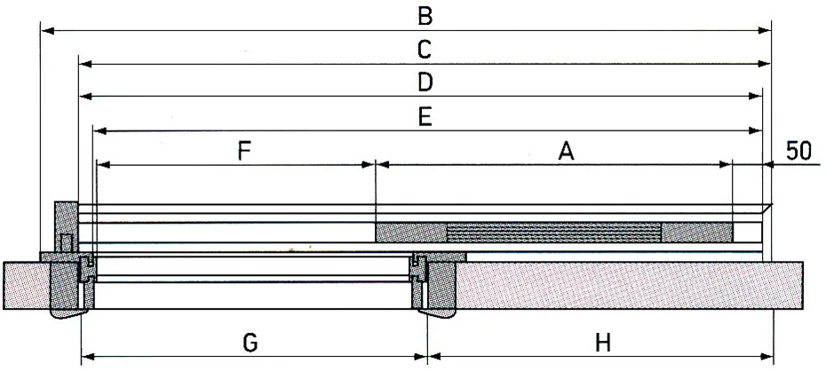 harmonikaajtók