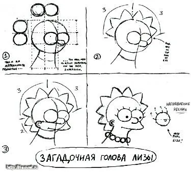 Начертайте моливите Симпсън, уроци по рисуване, да се научат да рисуват, боя молив, гваш, масло