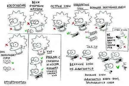 Начертайте моливите Симпсън, уроци по рисуване, да се научат да рисуват, боя молив, гваш, масло