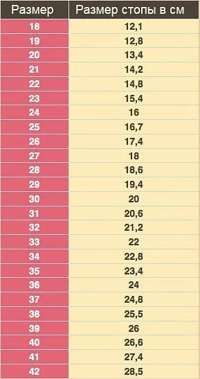 Szandál nélkül talpbetét - mega ortopédiai