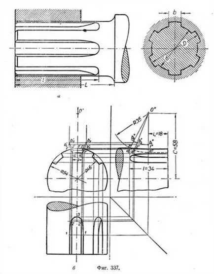 desen conexiune Keyed