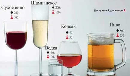 Câte alcool ppm permise în 2017 la volan