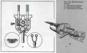 Vegyület hálózati kábel - elektromos csatlakozót