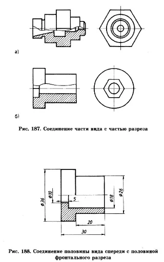 Vegyület, a forma és a vágás