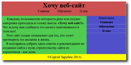 Crearea unui șablon de site cu ajutorul blocurilor - Vreau un site