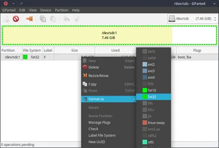 Crearea de unitate Dual USB cu sistem de operare Linux multiple (video adăugate)