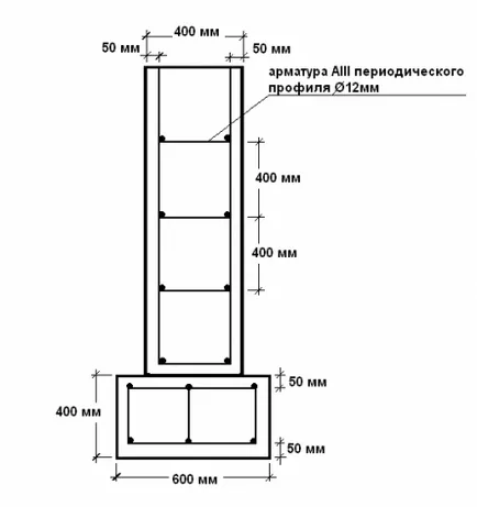 Методи и пример за колонен фондация армировка, видео