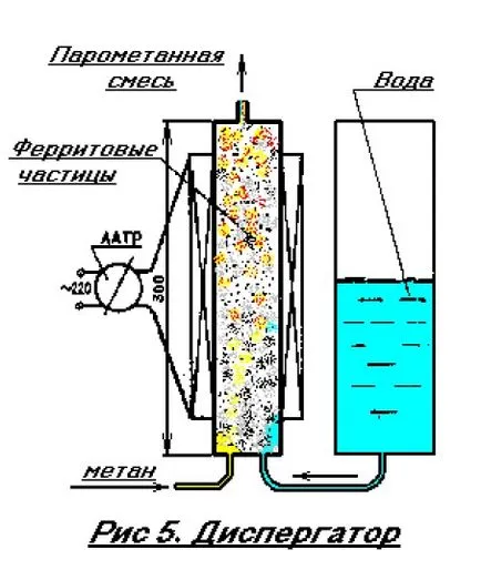 Създаване на дома JWH