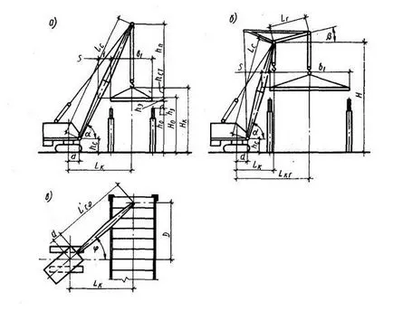 Jib macarale mobile