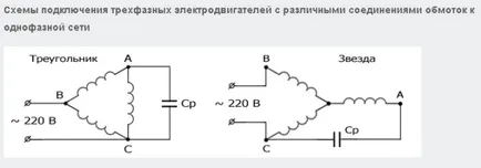 kapcsolat diagramja a motor 220 kondenzátoron keresztül