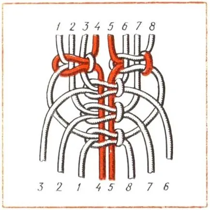 țesut fleacurile Schema de diamant - cele mai bune fleacurile schema