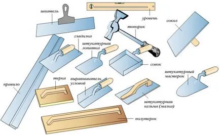 Tehnologie de instruire video de perete tencuiala pe pulverizare amestec diagramă de flux fotografie