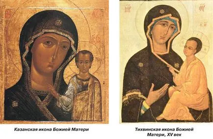 Tipurile de imagini Virgin în arta vechi rusesc