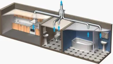 Ventilarea în casa cadru cu propriul său sistem de mâini