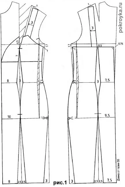 Model de o rochie de seară, cu o siluetă de „sirenă“, lecții de tăiere și de cusut