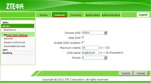 stiri Magnum - o problemă cu Wi-Fi zxv10 h108l modem de la 