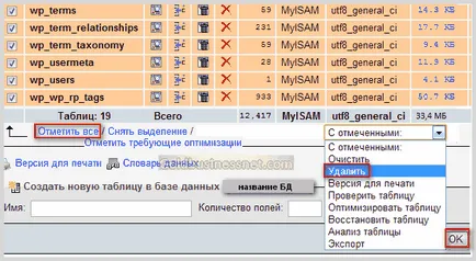 Localhost PhpMyAdmin администриране на бази данни, разработка на уебсайтове и печалба