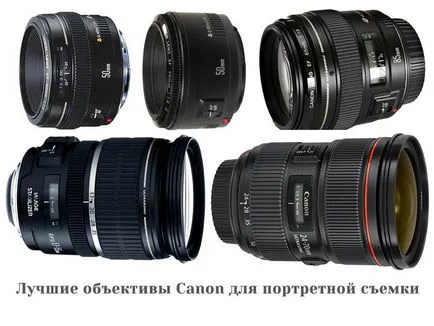 Cel mai bun obiectiv Canon pentru portrete ~ Photopoint