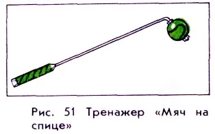 Осем имитатори за тенис на обучение