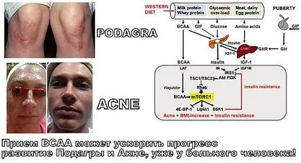 Щети от ВСАА, които могат да бъдат добри!