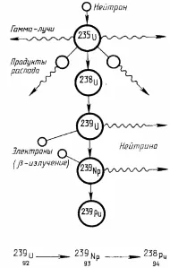 atomreaktor