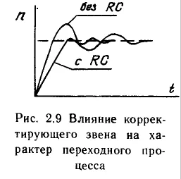 Рампа за комуникация