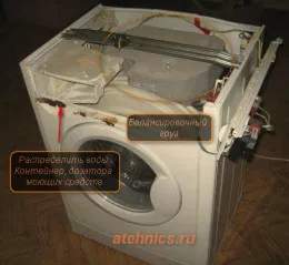 Înlocuirea lagărelor într-o mașină de spălat rezervor monolit, Tehnica alfa