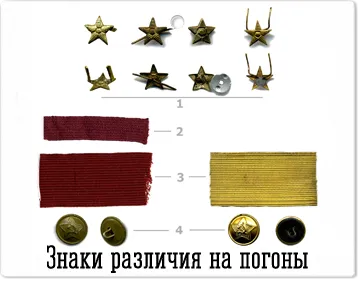 Insignia a gallérját és váll a Vörös Hadsereg