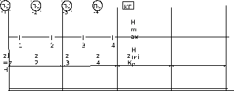 4. rendelet bypass (bypass)