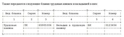 cărți de muncă de transmisie de acceptare