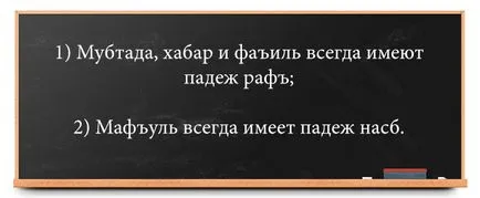 8 листовки по правилата на арабски език