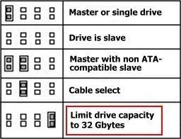 ASRock GYIK