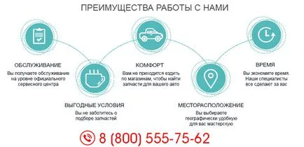 Броня Renault Fluence, отстраняването на бронята