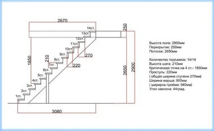 Stairway бетон и ъгъл на похода, odnomarshevaya до втория етаж, как да се направи най-много,