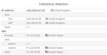 Mi az a DNS szivárgás és hogyan erősít