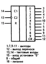 Най-декодер конвертор в кода на седем сегмента, прост електронен домашно приготвена със собствените си ръце