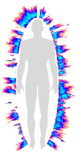 Диагностика на аурата по метода на Кирлиановата, Екатеринбург