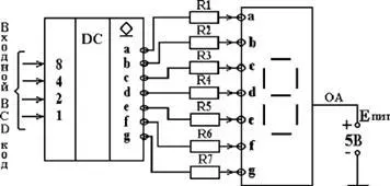 Decoder BCD-код в код седем сегмент - Telecom