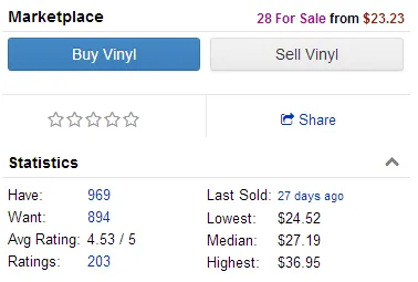Discogs - cea mai mare piață de vechituri din lumea muzicii, banderolku