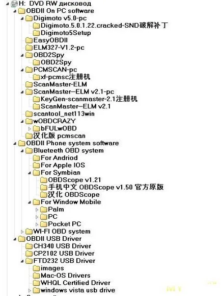 ELM327 OBDII Bluetooth диагностичен скенер