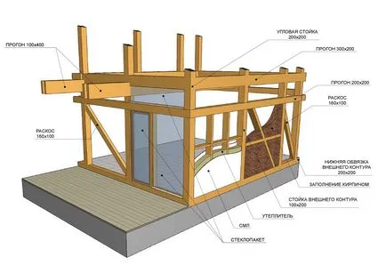 desene și specificații casa timbered-Half