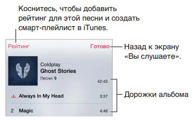 Глава 8 Music - Инструкция за iphone на ЗИ 8 мнения от icanto