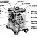 cabina tractorului ca și cabina cu mâinile sale de a face