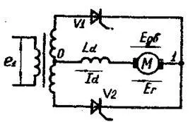 Inverter üzemmódban vezérelt egyenirányítók