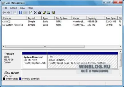 Utilizarea hard disk-uri virtuale în Windows 7 de backup