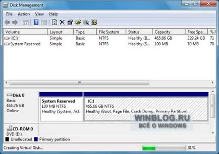 Utilizarea hard disk-uri virtuale în Windows 7 de backup