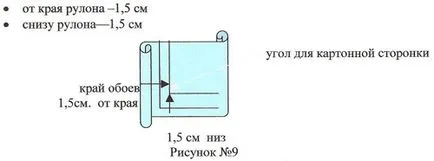 Producția de dosare, cu clapeta (pentru mijloace vizuale)