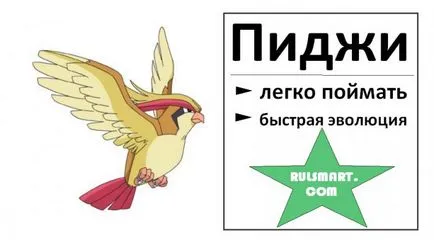 Hogyan lehet gyorsan növelni a Pokemon menni, és kap egy csomó érmét