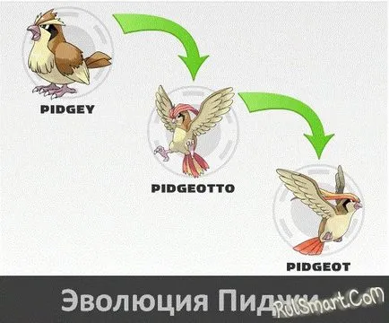 Как бързо да се повиши вашите Покемон отидат и да получите много монети