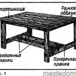 Как да се отървем от паяци - една прекрасна вила